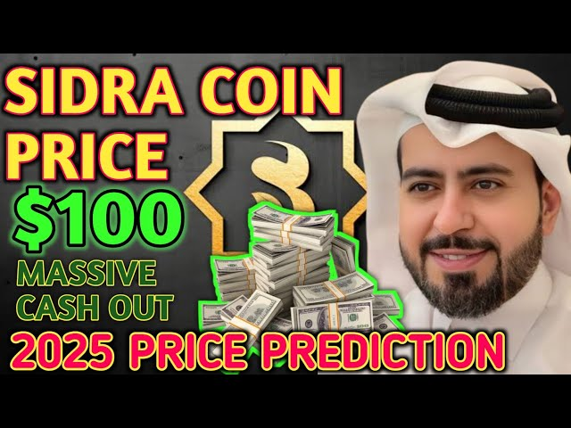 Sidra Chain Price
