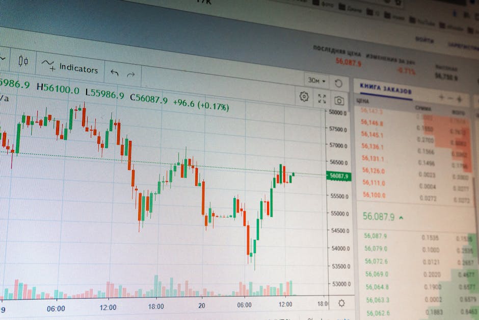 Abstract representation of Bitcoin's market influence with graphs and waves.